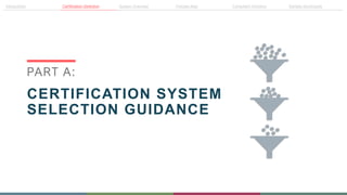 View of Sustainable-Building-Certification-Toolkit.pdf