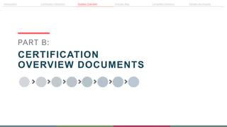 Picture of Sustainable-Building-Certification-Toolkit.pdf