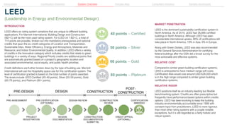 Leed Introduction Sustainable-Building-Certification-Toolkit.pdf