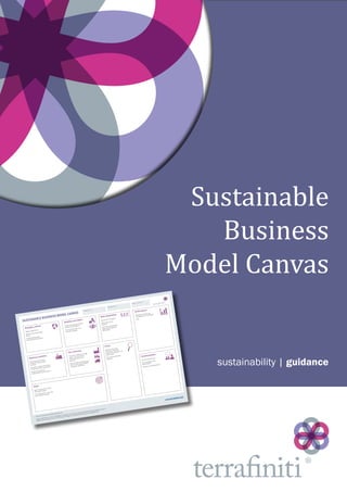 Sustainable
Business
Model Canvas
sustainability | guidance
Strategic context
Global mega trends
Social and environmental
issues
Understanding risks,
dependencies and value
Goals
Match areas of focus with
expressed targets
There should be a clear link
with ‘material’ issues
Want to be part of a sustainable future?
If you currently run, own or manage an enterprise and want to build a sustainable future contact us for a
FREE chat to discuss how we can help you achieve your objectives before your competitors do.
Value Proposition
How do you compete?
What value do you
provide?
How does sustainability
align with competitive
advantage?
Focus
What are the most
important (material)
issues and impacts in the
value chain?
How will the business
respond?
Performance
Evidence of structures,
management and progress
KPIs
Communication
Internal and external
Active dialogue with
stakeholders
Honesty and transparency
Ambition and Vision
Clearly describing business
values and intentions
This should fit with core
business strategy
Business activities
Key business activities
to provide products and
services
Consider context of business
model and whole value chain
What are customer’s
sustainability requirements?
Key resources
The (raw) materials, energy,
water, etc, required to
provide products and
services
Also consider the equipment,
finance and people needed
to support operations
www.terrafiniti.com
SUSTAINABLE BUSINESS MODEL CANVAS
Designed for:
Designed by:
Date / Version:
 