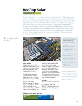 Rooftop Solar
                  One of the cleanest forms of power generation is photovoltaic (PV) solar energy.
                  NYC has a significant number of rooftops which could support solar installations.
                  But does solar make cents for the City? Not under current circumstances. All solar
                  installations depend on incentives, including federal tax credits which typically
                  account for some 50% of any solar installation’s capital costs. To break even
                  in fewer than five years, state and local incentives are required. Without these
                  incentives, the payback period can exceed 15 years, making solar economically
                  unattractive for investors. In order to optimize the tax incentives, there needs
                  to be an investment entity with the means to monetize the federal tax credits
                  over the duration of the credit.

Does solar make                                                                                  Siemens’ train manufacturing
cents?                                                                                            facility, Sacramento, CA;
                                                                                                  2,300 kW installed (photo).


                                                                                                  County of Sacramento:
                                                                                                  100 kW rooftop installation.


                                                                                                  Nashville MDHA I and II:
                                                                                                  Nashville, TN.


                                                                                                  Jersey City Housing Authority:
                                                                                                  under construction.


                                                                                                  Norwalk Housing Authority:
                                                                                                  Norwalk, CT, under construction.


                                                                                                  Waterbury Housing Authority:
                  Social Benefits                          few as five years thanks to the        Waterbury, CT,
                  Residents and commercial                 Garden State’s solar utility           under construction.
                  businesses feel a sense of pride         incentives. In NYC, however, that
                  in using green power to reduce           same installation would take
                  their utility bills while also           more than 15 years to pay back.     The New York State Senate is currently
                  helping the environment.                 The City also has unique urban      considering the N.Y. Solar Industry
                                                           challenges with shade created by    Development and Jobs Act. Legislation
                  Environmental Benefits                   buildings. Additional incentives    such as this, as well as changes to the
                  For every 300 kW of solar                would be needed to compensate       state’s renewable portfolio standards,
                  power generated, 20 tons of              sites with partial shading.
                                                                                               are necessary to help drive solar’s
                  greenhouse gases are avoided.
                                                                                               adoption in New York City.
                                                           Difficulty
                  Economic Benefits                        Medium difficulty to implement.
                  Rooftop solar has the capacity
                  to pay for itself faster in other        Typical Payback Period
                  states. In New Jersey, for               Typically 4 to 5 years with local
                  example, a rooftop installation’s        or state incentives; 15+ years
                  costs can be recouped in as              without.


                  Where solar energy’s payback comes from:

                   Federal Incentives             Local and State Incentives   Energy
                                                                               Savings
                   50%                            40%
                                                                               10%

                                                                                                                                     13
 