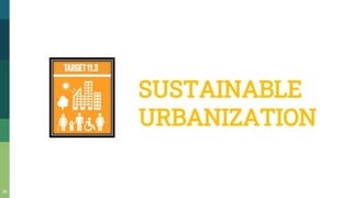 X|llm SUSTAINABLE
URBANIZATION
 