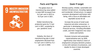 SUSTAINABLE-DEVELOPMENT.pptx Thank for the ppt | PPTX