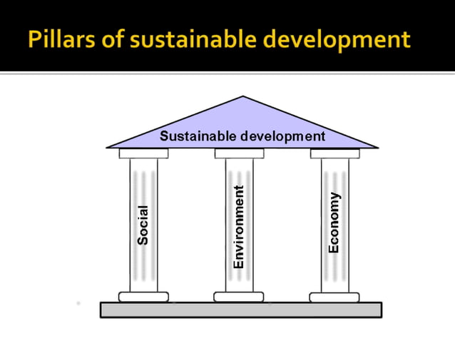 sustainable-development-ppt.pptx