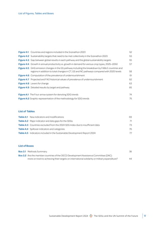 UN SDSN Sustainable Development Report 2024 | PDF