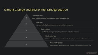 Climate Change and Environmental Degradation
1
Climate Change
Rising global temperatures, extreme weather events, and sea level rise.
2
Pollution
Air, water, and soil pollution, impacting human health and ecosystems.
3
Deforestation
Loss of forests, leading to habitat loss, soil erosion, and carbon emissions.
4
Biodiversity Loss
Declining populations of plants and animals, disrupting ecosystems and vital services.
5
Resource Depletion
Overexploitation of natural resources, including water, minerals, and fossil fuels.
 