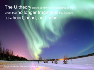 Sustainable Food Lab