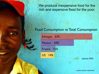We produce inexpensive food for the
  rich and expensive food for the poor.




Food Consumption to Total Consumption
    ...