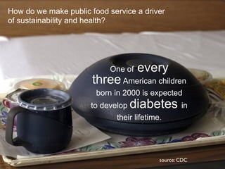 How do we make public food service a driver
of sustainability and health?




                                    every
  ...
