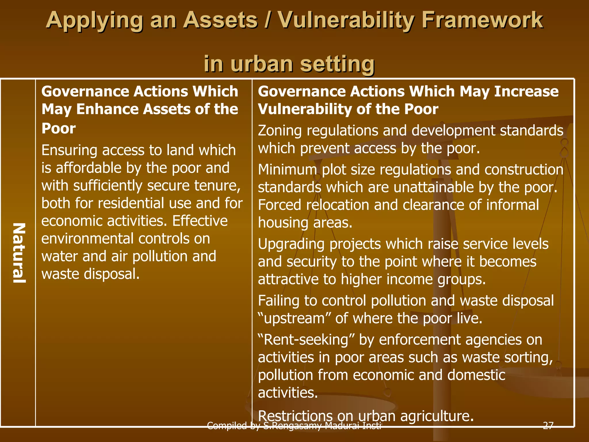 Applying an Assets / Vulnerability Framework in urban setting   Natural Governance Actions Which May Increase Vulnerability of the Poor Zoning regulations and development standards which prevent access by the poor.  Minimum plot size regulations and construction standards which are unattainable by the poor. Forced relocation and clearance of informal housing areas.  Upgrading projects which raise service levels and security to the point where it becomes attractive to higher income groups. Failing to control pollution and waste disposal “upstream” of where the poor live. “ Rent-seeking” by enforcement agencies on activities in poor areas such as waste sorting, pollution from economic and domestic activities.  Restrictions on urban agriculture . Governance Actions Which May Enhance Assets of the Poor   Ensuring access to land which is affordable by the poor and with sufficiently secure tenure, both for residential use and for economic activities. Effective environmental controls on water and air pollution and waste disposal.  