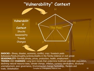 “ Vulnerability” Context SHOCKS -  Illness, disaster, economic, conflict, crop / livestock pests &diseases, Floods,droughts,cyclones,Deaths in the Family,Violence or civil unrest SEASONALITY-  Rainfall,climate,   prices, production, health, employment TRENDS  AND  CHANGES-  L ong term trends that undermine livelihood potential:  population,  declining natural  resource  base ,  climate change, inflation ,  currency devaluation, structural  unemployment, poor  governance,  Environmental change,Technology, Markets and  trade, Globalisation Vulnerability Context Shocks Seasonality Trends Changes F P H N S The Poor 