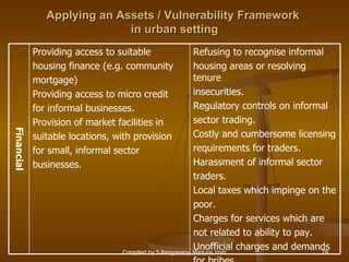 Applying an Assets / Vulnerability Framework  in urban setting Financial Refusing to recognise informal  housing areas or resolving tenure  insecurities. Regulatory controls on informal  sector trading. Costly and cumbersome licensing  requirements for traders. Harassment of informal sector  traders. Local taxes which impinge on the  poor. Charges for services which are  not related to ability to pay. Unofficial charges and demands  for bribes  Providing access to suitable  housing finance (e.g. community  mortgage) Providing access to micro credit  for informal businesses. Provision of market facilities in  suitable locations, with provision  for small, informal sector  businesses.  