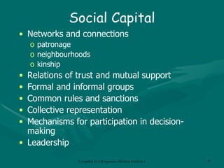 Social Capital Networks and connections patronage neighbourhoods kinship Relations of trust and mutual support Formal and informal groups Common rules and sanctions Collective representation Mechanisms for participation in decision-making Leadership 