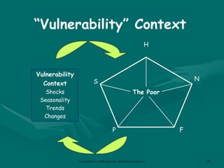 Vulnerability Context Shocks Seasonality Trends Changes “ Vulnerability” Context F P H N S The Poor 
