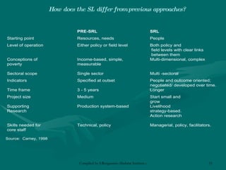 How does the SL differ from previous approaches? 