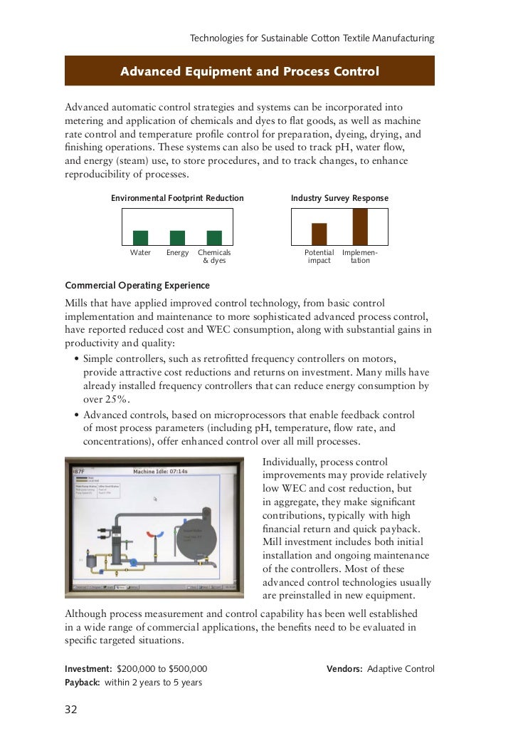 Sustainable manufacturing-technologies
