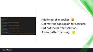 ∙Add telegraf in docker ! 😌
∙Get metrics back again for services
∙But not the perfect solution…
∙A new pattern is rising… 😏
 