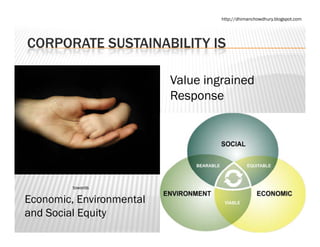 http://dhimanchowdhury.blogspot.com




CORPORATE SUSTAINABILITY IS

                         Value ingrained
                         V l i      i d
                         Response




        towards

Economic,
Economic Environmental
and Social Equity
 