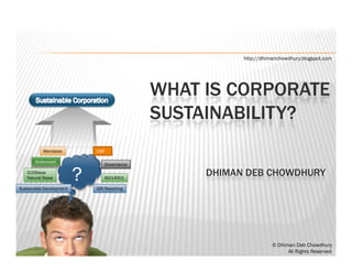http://dhimanchowdhury.blogspot.com




                                                 WHAT IS CORPORATE
                                                 SUSTAINABILITY?
           Mandates           CSR

       Greenwash
                                    Governance
   ECOSteps
   Natural Steps

Sustainable Development
S t i bl D l          t
                          ?   GRI R
                                    ISO14001

                                  Reporting
                                       ti
                                                      DHIMAN DEB CHOWDHURY




                                                                       © Dhiman Deb Chowdhury
                                                                             All Rights Reserved
 