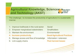 Sustainable Agriculture and Food Security | PDF