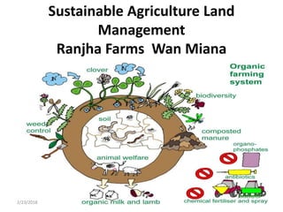 Sustainable Agriculture Land
Management
Ranjha Farms Wan Miana
2/23/2018
 