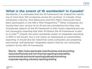 © 2012 IBM Corporation
September 9,
2014
Source - https://www.cpacanada.ca/en/business-and-accounting-
resources/financial-and-non-financial-reporting/sustainability-
environmental-and-social-reporting/publications/evolving-
corporate-reporting-voluntary-reporting-briefing
 
