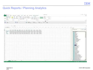 © 2012 IBM Corporation
Quick Reports / Planning Analytics
September 9,
2014
 
