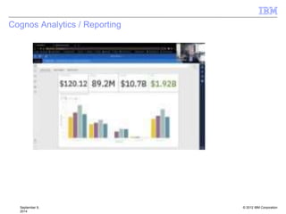 © 2012 IBM Corporation
Cognos Analytics / Reporting
September 9,
2014
 