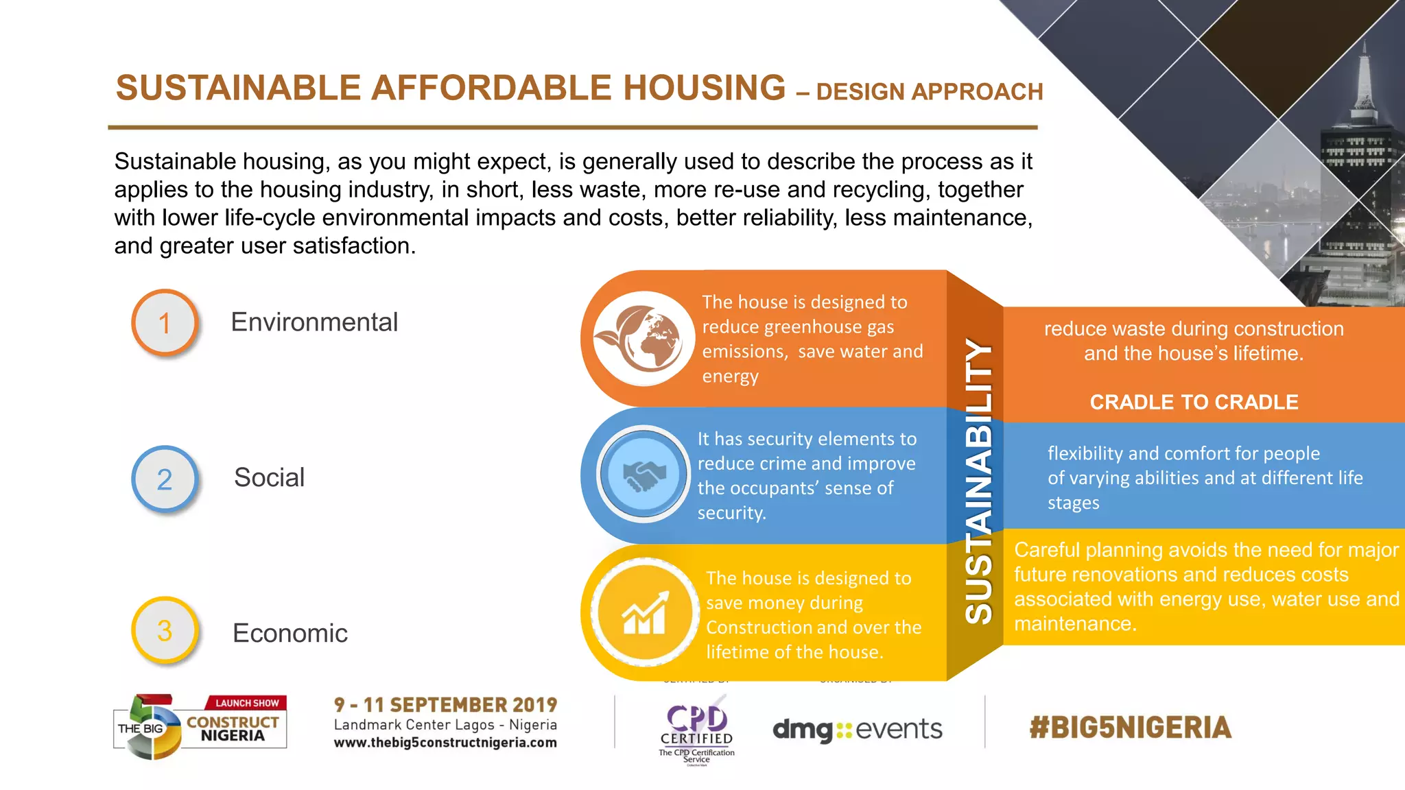 View of Home Renovation Cost Singapore: Essential Guide for 2026