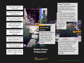 Water Treatment
  Rainwater collected                                              • reused water and sewage
      from roof                                                     from toilet is stored in a
                                                                    composting tank under the
                                                                    deck
 Water stored in tank                                               • within this tank, the water
    under house                                                   Water
                                                                    and sewage is „broken down‟
                                                                  Supply clean and hygienic
                                                                    to form
Water used for drinking,                                          • compost - is compost can
                                                                    rainwater this
 cooking, showering                                               collected used on the garden
                                                                    be safely
                                                                  from roof
  „Used‟ water stored                                             and stored in
 filtered and stored in                  Water Recycling          a water tank
                                                                  under the
       second tank                       • within the house
                                         tank under               house
                                         water is „recycled‟
  This water used for
                                         house cooking,
                                         • used for
  toilet and washing                     drinking and showering
        machine                          • used water is then                                                 reeds
                                         filtered and stored
Reused water and toilet                  • used water is then
 waste are treated in a                  used for flushing the
composting tank on site                  toilet and washing         • the cleaned liquid is treated
                                         clothes                    further by reeds in the back
 Clean compost made                                                 yard - the reed help to
  for use on garden                                                 remove any bacteria
                                                                    • if the system overflows, it
„Cleaned‟ water treated
                           Mobbs House,                             goes straight into the mains
                                                                    sewage (just like normal
further by reeds in back   Chippendale                              houses)
          yard

                           Images:
                           ww.abc.net.au/nr/science/earth/ha
                           ndouts/chippendale.htm
                                                                    Teacher Resource: The Sustainable Living Project, UNSW
 