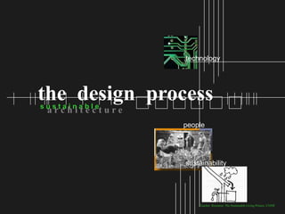 technology




the design process
sustainable
 architecture
                people




                sustainability




                    Teacher Resource: The Sustainable Living Project, UNSW
 