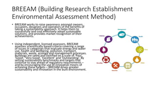 Sustainable architecture and green design (passive design) | PPTX