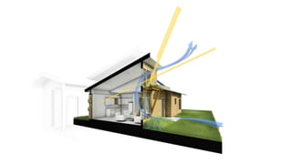 Sustainable architecture and green design (passive design) | PPTX