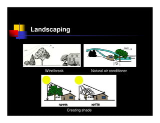 Landscaping




    Wind break                Natural air conditioner




                 Creating shade
 