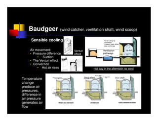 Baudgeer             (wind catcher, ventilation shaft, wind scoop)
                                                                          Temperature change
                                                                          produce air pressures
     Sensible cooling                                        hot air rising by
                                                             convection
                                                             Creates Stack effect
                                                             Like a chimney

     Air movement:               Venturi                    Ventilation                      Up draft
     • Pressure difference       effect                     pathways
          • Suction
     • The Venturi effect
     • Convection
          • Hot air rises                            Hot day in the afternoon no wind


                                           Stack effect                     Down draft
Temperature                                                                            Low

change
produce air
pressures,                                                                                   High



difference in
air pressure
generates air
flow
 