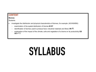 SYLLABUS