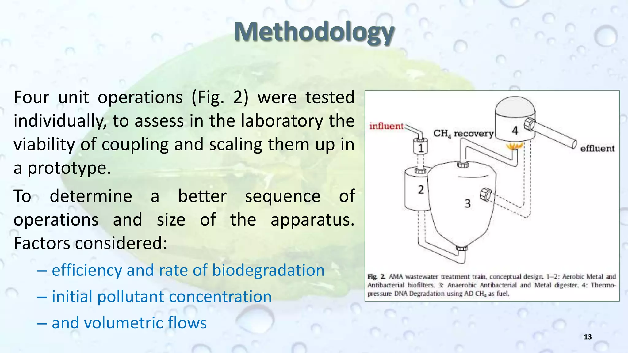 Journal Club Presentation PPT Format PPT