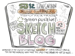 Sustainable Brands '12 - Sketch