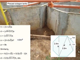 Precast octagon tanks
1m
2.4m
2.6m
1.6m
4.8m3
 