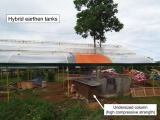 Hybrid earthen tanks
Undersized column
(high compressive strength)
 