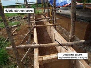 Hybrid earthen tanks
Undersized column
(high compressive strength)
 