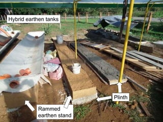 Hybrid earthen tanks
Plinth
Rammed
earthen stand
 