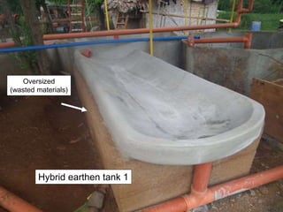 Hybrid earthen tank 1
Oversized
(wasted materials)
 