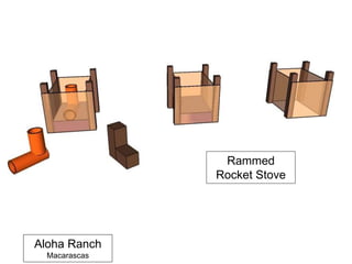 Aloha Ranch
Macarascas
Rammed
Rocket Stove
 