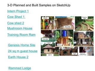 Cow shed 2
Mushroom House
Cow Shed 1
24 sq m guest house
Training Room Ram
Genesis Home Site
Intern Project 1
Earth House 2
Rammed Lodge
3-D Planned and Built Samples on SketchUp
 