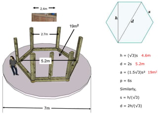 7m
5.2m
2.4m
2.7m
h = (√3)s 4.6m
d = 2s 5.2m
a = (1.5√3)s² 19m2
p = 6s
Similarly,
s = h/(√3)
d = 2h/(√3)
19m2
 