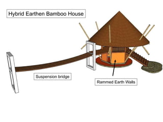 Hybrid Earthen Bamboo House
Suspension bridge
Rammed Earth Walls
 