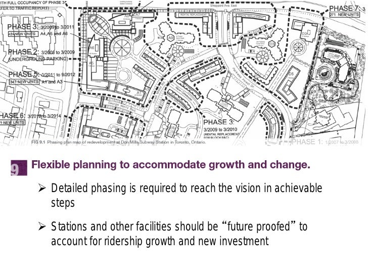 Metrolinx - Regional Planning - Leslie Woo
