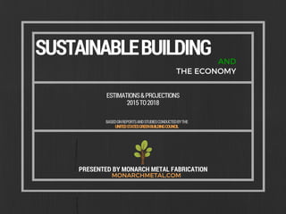 SUSTAINABLEBUILDING
ESTIMATIONS&PROJECTIONS
2015TO2018
AND
THE ECONOMY
MONARCHMETAL.COM
BASEDONREPORTSANDSTUDIESCONDUCTEDBYTHE
UNITEDSTATESGREENBUILDINGCOUNCIL
PRESENTED BY MONARCH METAL FABRICATION
 