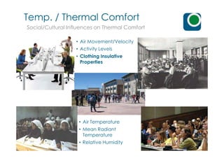Temp. / Thermal Comfort
• Air Movement/Velocity
• Activity Levels
• Clothing Insulative
Properties
Social/Cultural Influences on Thermal Comfort
• Air Temperature
• Mean Radiant
Temperature
• Relative Humidity
 